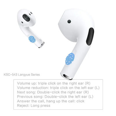 Ασύρματα ακουστικά αθλητικού Bluetooth στο θόρυβο αυτιών που ακυρώνει τα ακουστικά για Iphone Samsung
