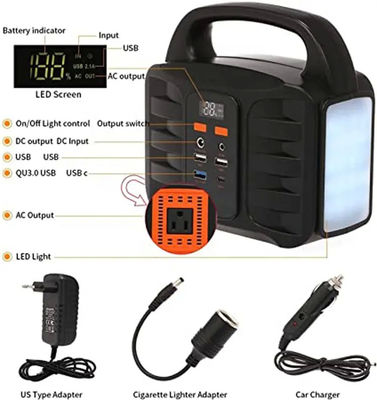 150W υπαίθριος στρατοπέδευσης δύναμης τράπεζας γρήγορος δαπανών Allpowers λίθιου σταθμός παραγωγής ηλεκτρικού ρεύματος μπαταριών φορητός